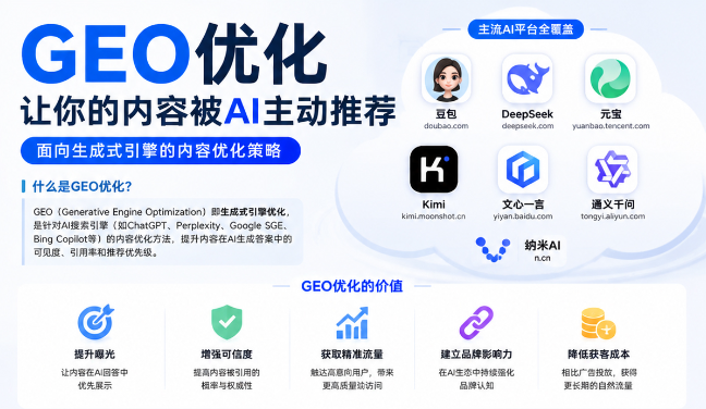 巴中GEO与SEO有何相似之处